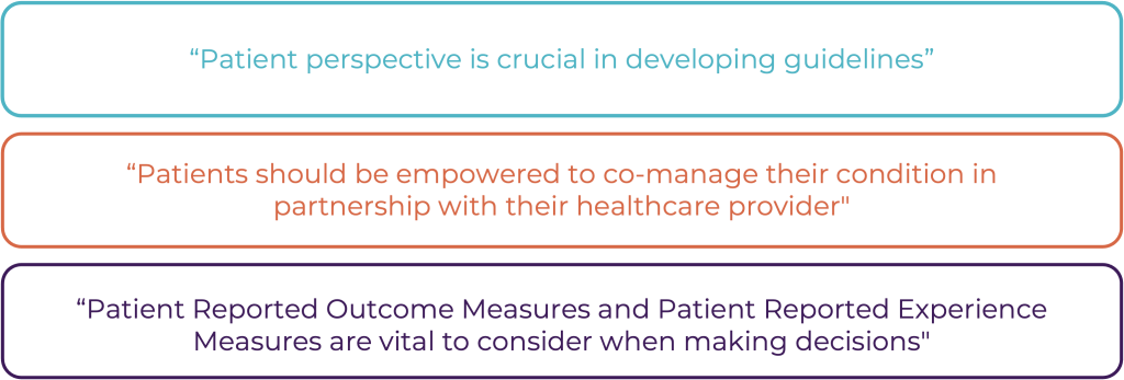 Patients And Delphi